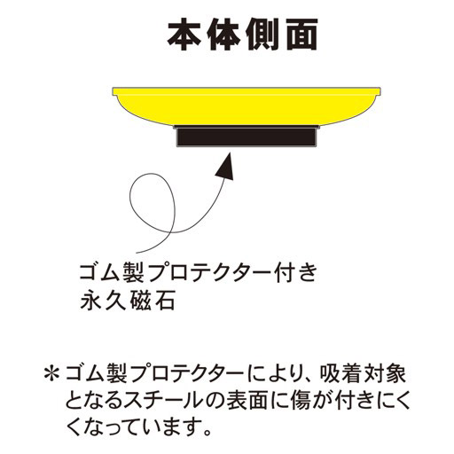 磁石皿 円形 プラスチックタイプ イエロー(19-701_2)の画像