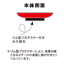 磁石皿 円形 プラスチックタイプ レッド(19-702)の画像